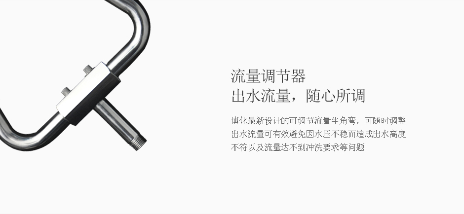 調節器