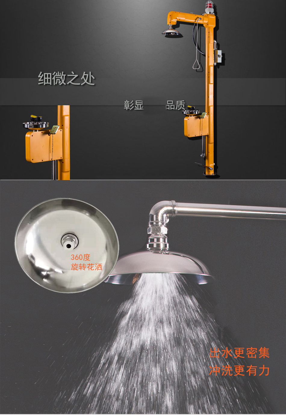 BH30-1062復合式電伴熱洗眼器黃